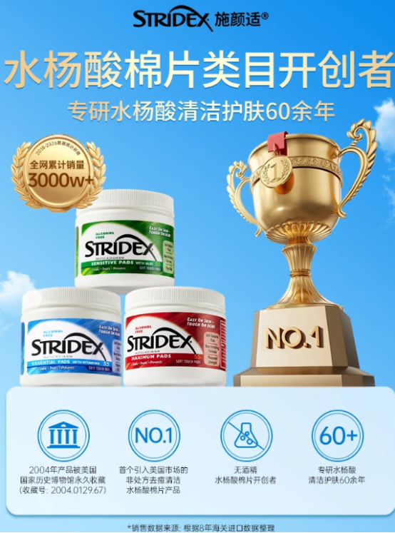 深耕水杨酸护肤六十余年，Stridex施颜适凭专业实力成为油痘肌信赖之选